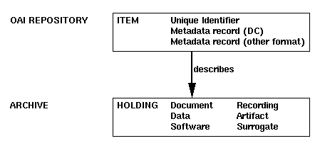 {Figure 6}